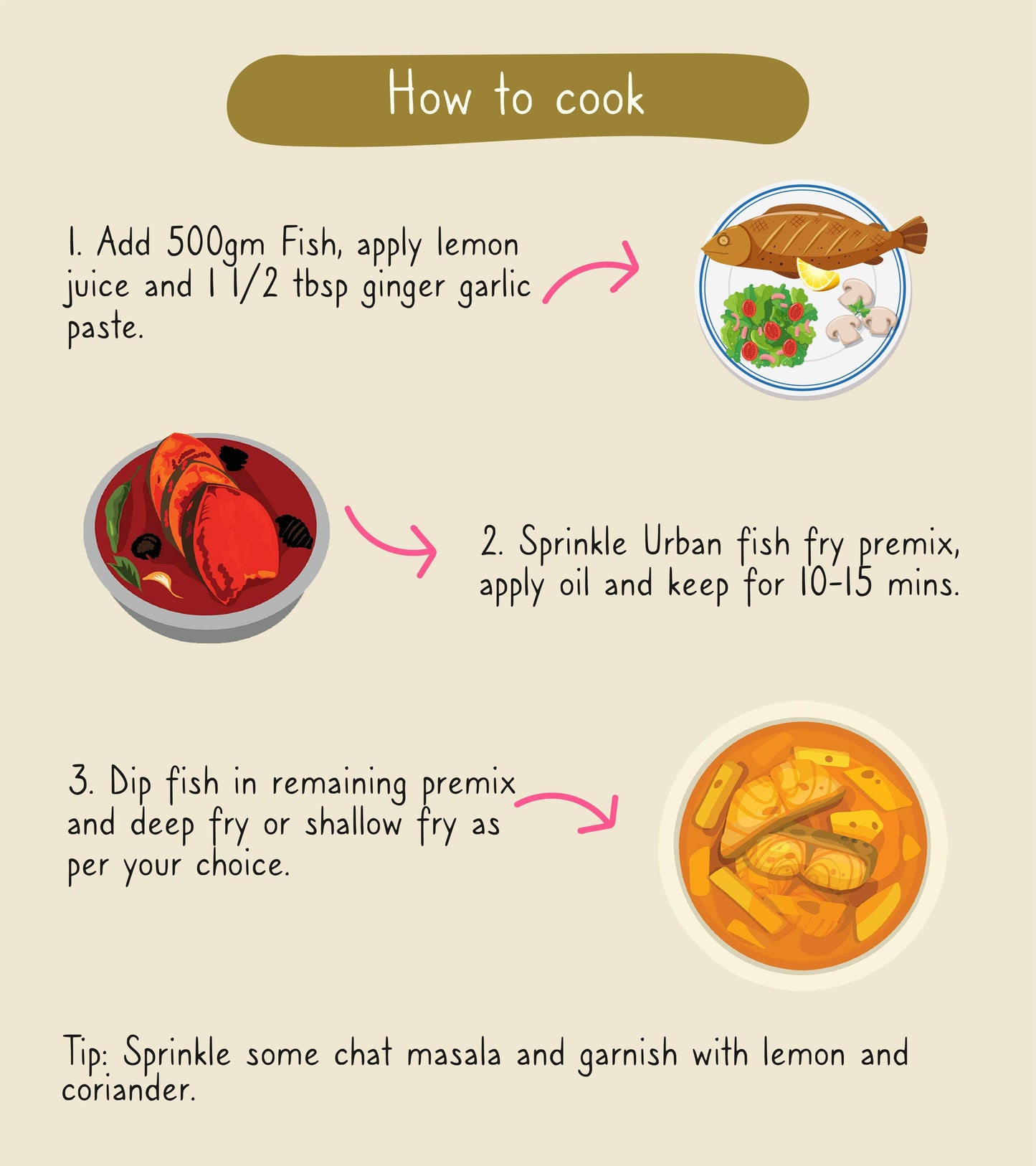 How to cook fish fry